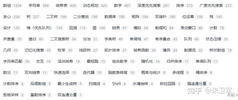 5个适合新手练习的Python刷题网站-腾讯云开发者社区-腾讯云