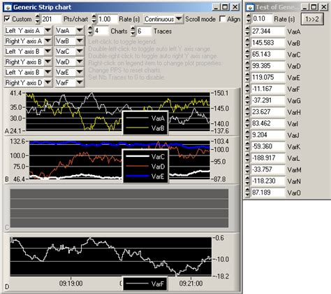 Labwindowscvi C Programming