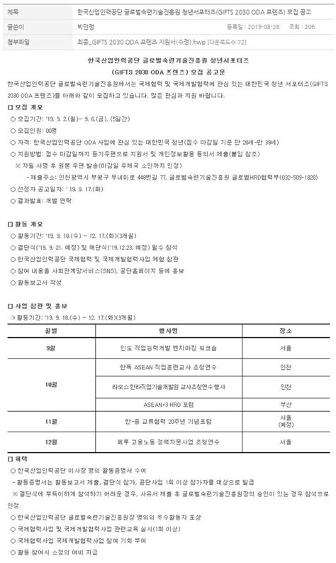 한국산업인력공단 글로벌숙련기술진흥원 청년서포터즈ts 2030 Oda 프렌즈 모집 공모전 대외활동 링커리어