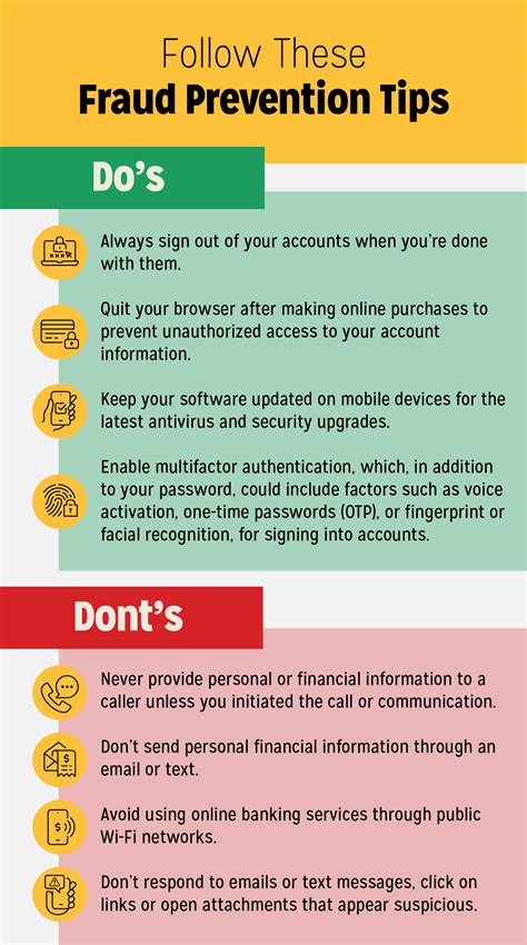 Sidestep 5 Types Of Fraud In The New Year