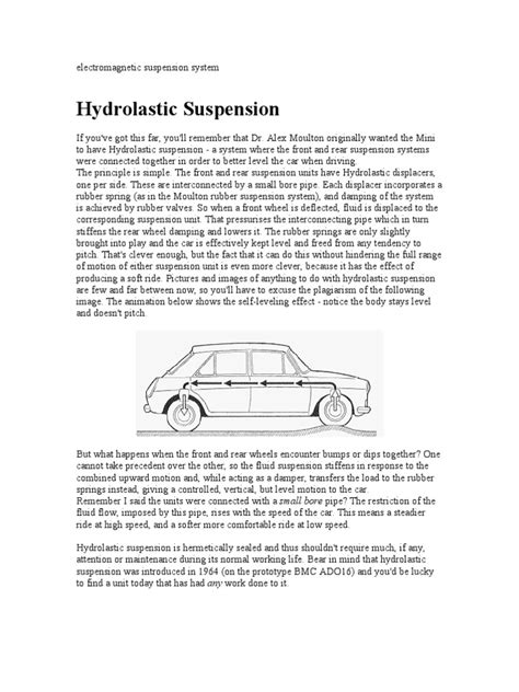 electromagnetic suspension system | Suspension (Vehicle) | Car