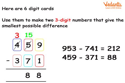 The Difference Math Term