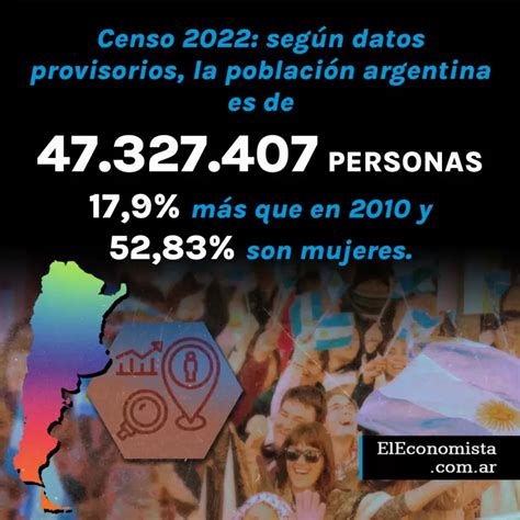 Censo La Poblaci N Argentina Es De Personas Y Las