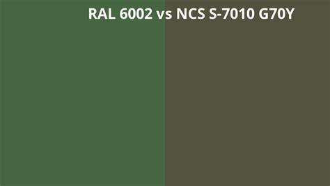 Ral 6002 Vs Ncs S 7010 G70y Ral Colour Chart Uk