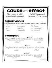 Cause And Effect Example Causeeffect The Reasons Why What