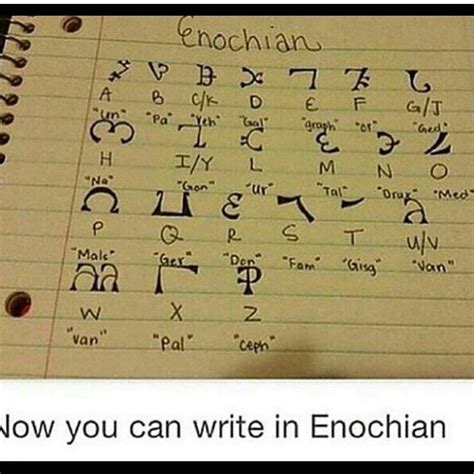 Enochian Alphabet Supernatural