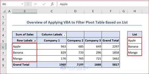 Excel Vba To Filter Pivot Table Based On List Exceldemy