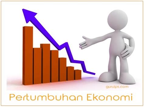 Pengertian Dan Indikator Pertumbuhan Ekonomi