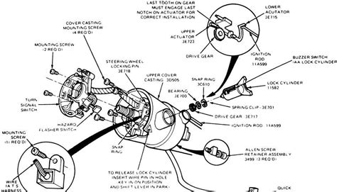 Ford F150 Steering Column Diagram