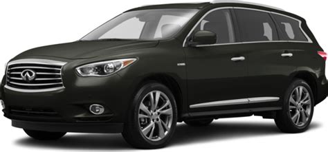 2015 INFINITI QX60 Values & Cars for Sale | Kelley Blue Book