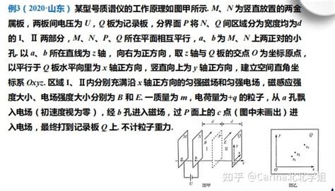 高中物理，冲刺秒杀技巧（12）——带电粒子在复合场中的运动 知乎