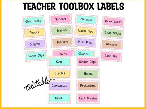 Pastel Polka Dots Printable Teacher Toolbox Labels Teacher Toolbox Tags