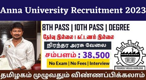 Anna University Recruitment 2024 Sai Vikram Academy