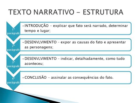 Estrutura Do Texto Narrativo E Elementos Caracter Sticos V Rias