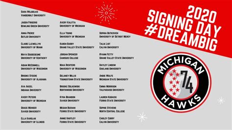 Michigan Hawks Soccer Club reveals 30 commitments on Signing Day ...