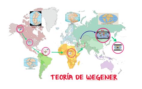 TEORÍA DE WEGENER by Sandra Amo Ortega