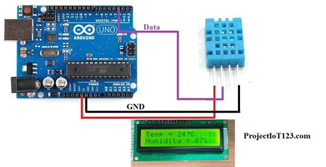 Arduino Proteus Simulation Archives Projectiot123 Technology Information Website Worldwide