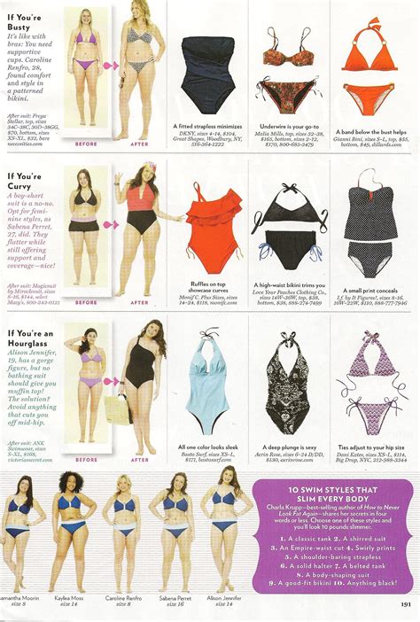 How To Pick The Perfect Suit For Your Body Type Swimsuit For Body Type Best Swimsuits Body Types