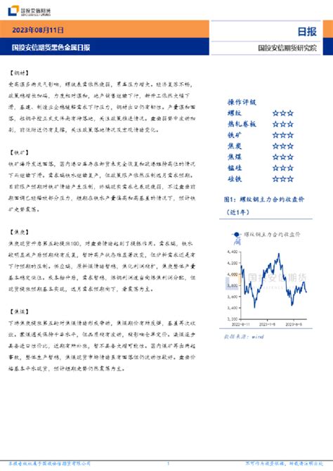 黑色金属日报