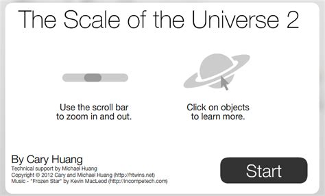 THE SCALE OF THE UNIVERSE