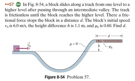 Solved 557 In Fig 8 54 A Block Slides Along A Track From Chegg