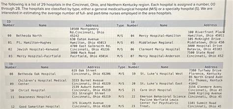 Solved The following is a list of 29 hospitals in the | Chegg.com