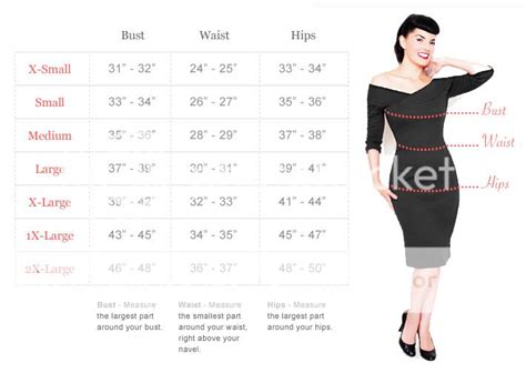 database: women's size chart