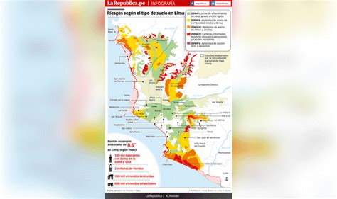 Posible Sismo De 8 5 En Lima Riesgos Según El Tipo De Suelo