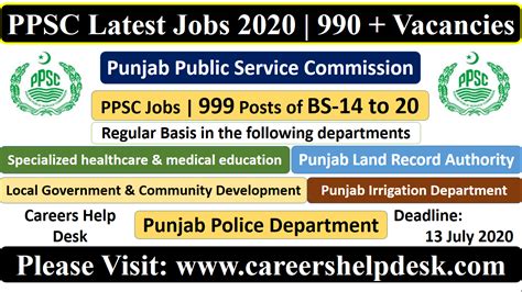 Ppsc Jobs 2020 990 Vacancies Ppsc Latest Jobs 2020