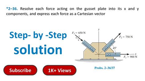 Resolve Each Force Acting On The Gusset Plate Into Its X And Y