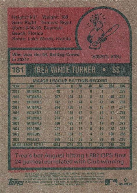 2024 Topps Heritage 181 Trea Turner Trading Card Database