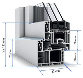 Fenstersysteme Salamander Bluevolution 82 Preise Fenstersysteme