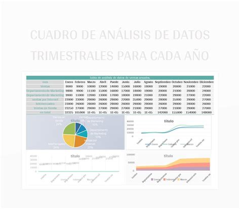 Plantilla De Excel Cuadro De Análisis De Datos Trimestrales Para Cada Año Y Hoja De Cálculo De