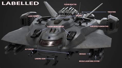 Sci Fi Dropship 3D Model $329 - .ma .max .c4d .fbx .obj - Free3D