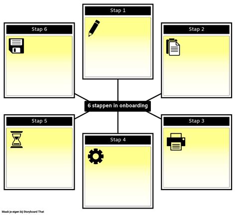 Klantenwerving Storyboard Por Nl Examples