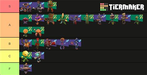 Plants Vs Zombies BFN Characters Tier List Community Rankings TierMaker