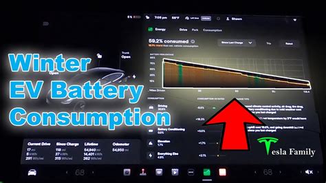 Winter Ev Battery Consumption Tesla Energy App Youtube