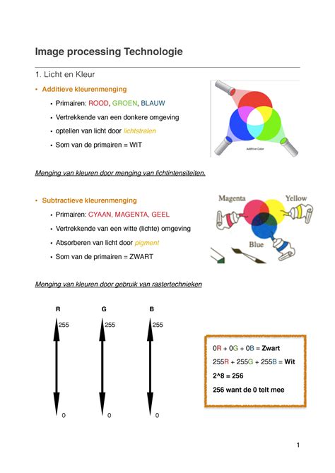 Notas Image P Techn Vooral H1 Mét De Oplossingen Van Een Paar