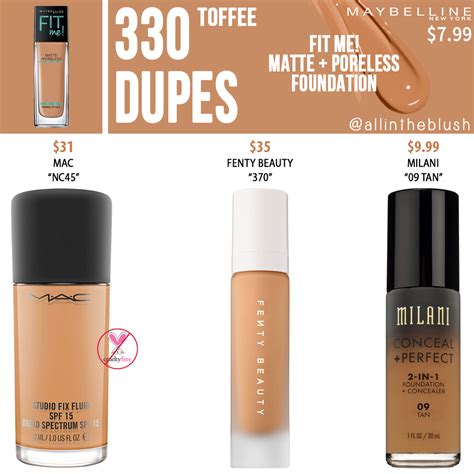 Maybelline 330 toffee fit me matte poreless foundation dupes – Artofit