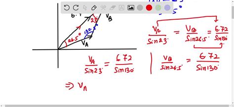 Find The Magnitudes Of Velocities Va And Vb In Figure Solvedlib