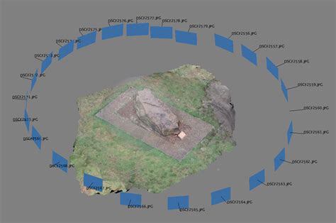 Guiding Notes For Photographing For 3d Reconstruction