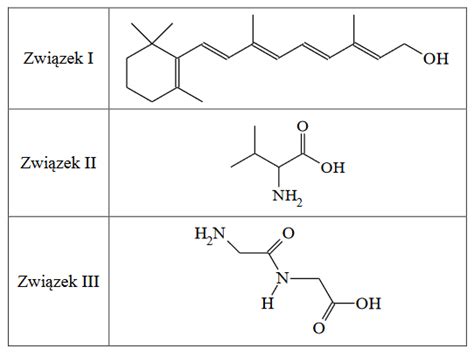 Wzory Szkieletowe Zwi Zk W Organicznych Odzwierciedlaj Kszta T