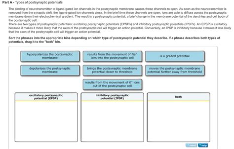 Solved: Part A - Types Of Postsynaptic Potentials The Bind... | Chegg.com