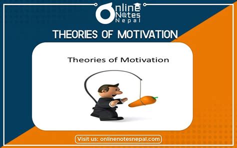 Theories of Motivation | Motivation, Emotion and Stress | Online Notes ...