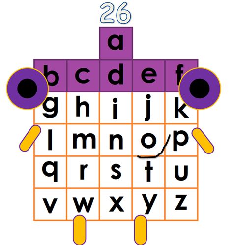 Numberblocks Compound