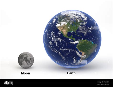 Nasa Moon Earth Size Comparison