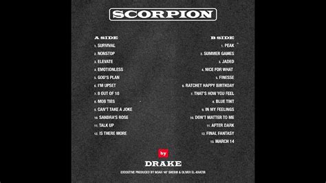 Drake Scorpion Free Album Download Djdwnload