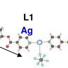 Double Chain Structure Of Compound 5 Same Color Code As Previously