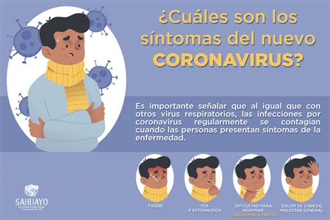 Cu Les Son Los S Ntomas Del Nuevo Coronavirus Sitio Oficial Del