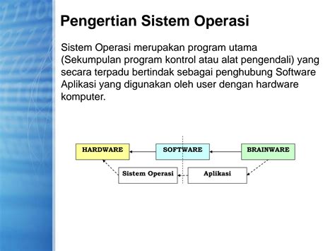 SOLUTION 01 So Pendahuluan Sistem Operasi Studypool